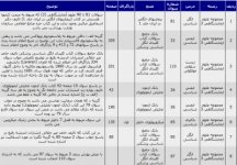 06-03-2015 01-43-29 ب-ظ.jpg