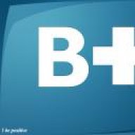 a.b.c